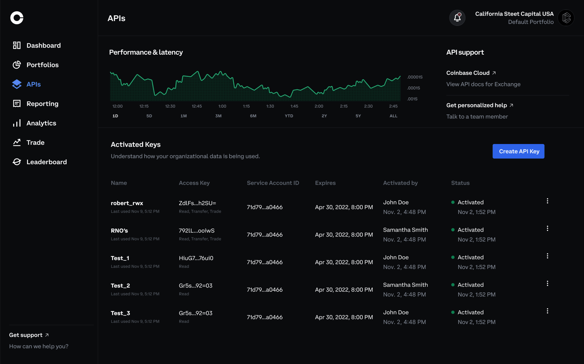 Coinbase